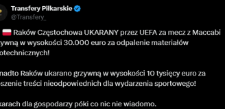 HIT! Raków UKARANY za mecz z Maccabi!